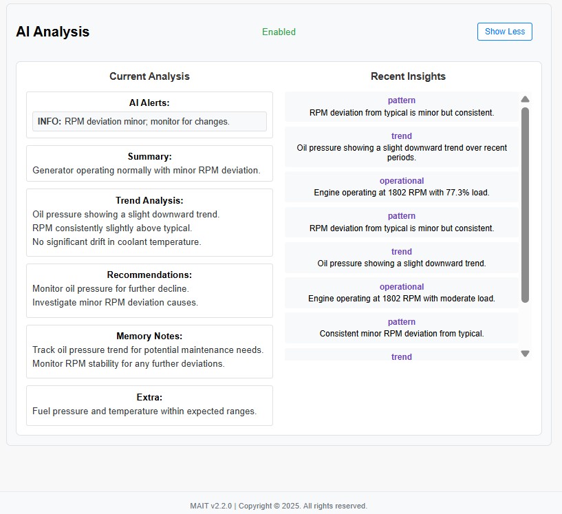 AI-generated analyzer report