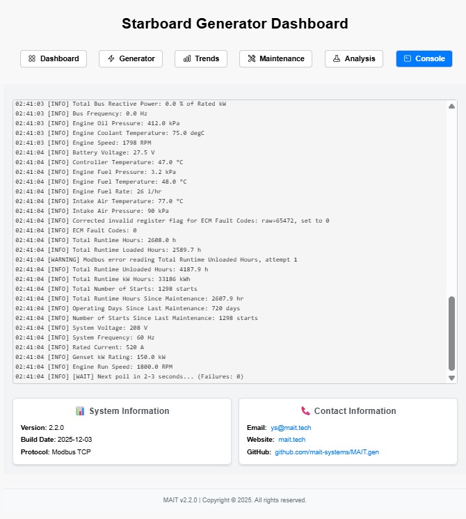 Real-time poller console and system info